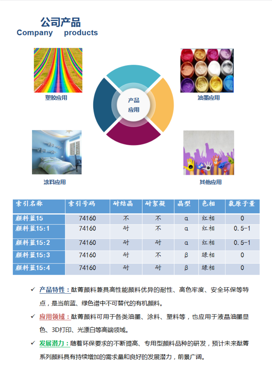 2021年度社會責(zé)任報(bào)告(圖12)